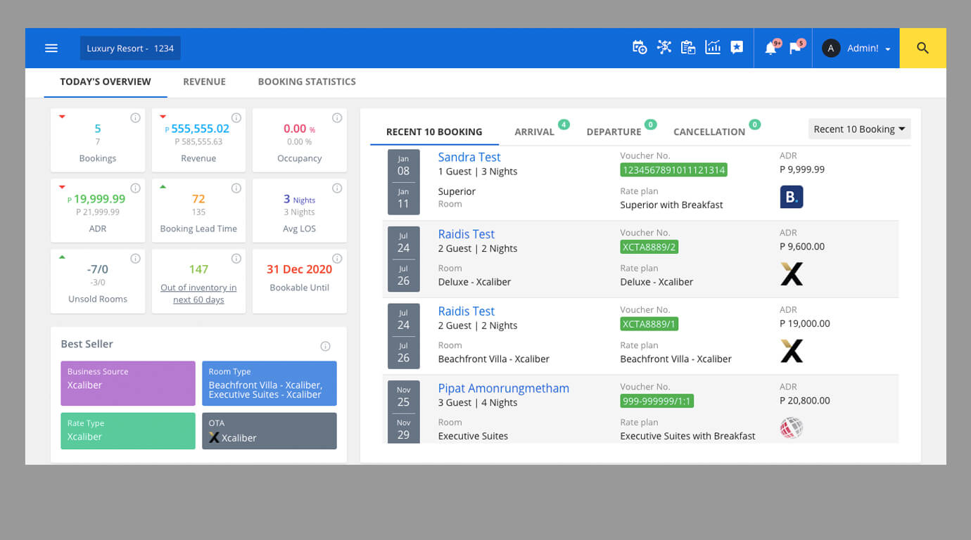 Xcaliber business intelligence dashboard showing revenue, ADR, occupancy and booking lead time